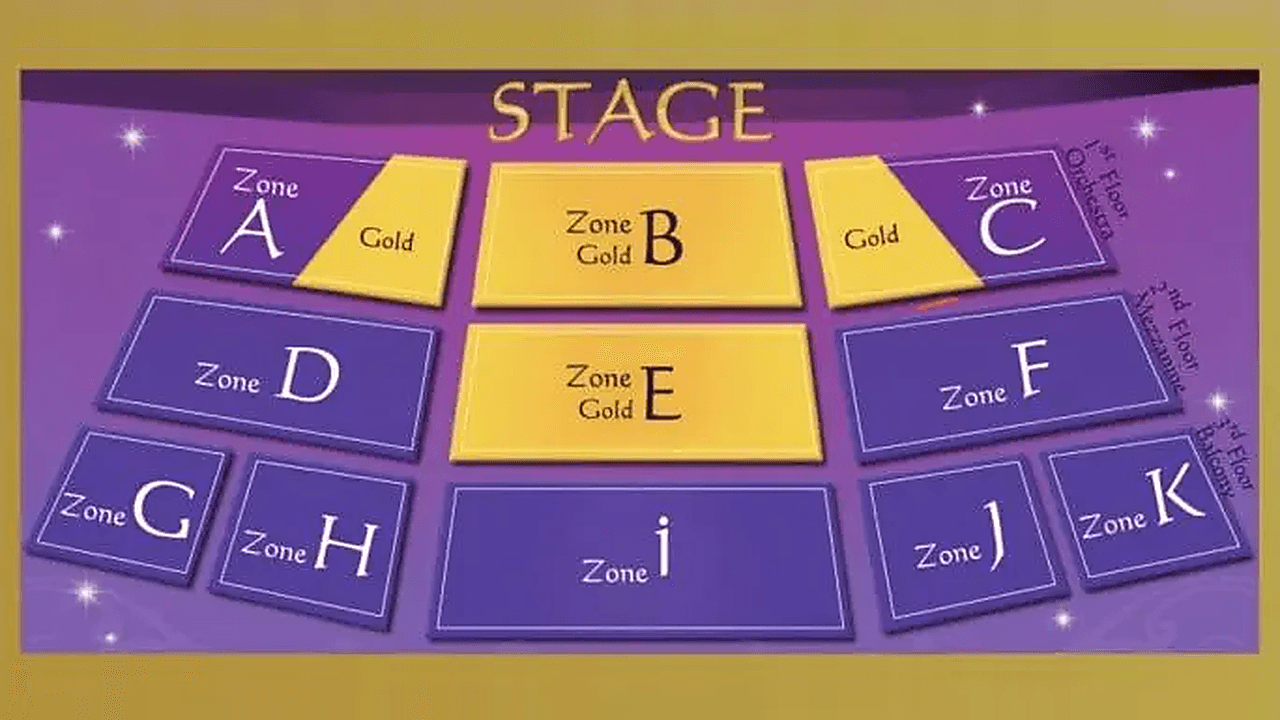 Phuket FantaSea Show Seat Map